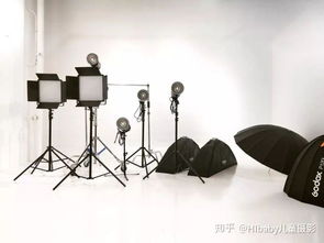 儿童摄影行业发展分析及摄影摄像服务趋势探讨